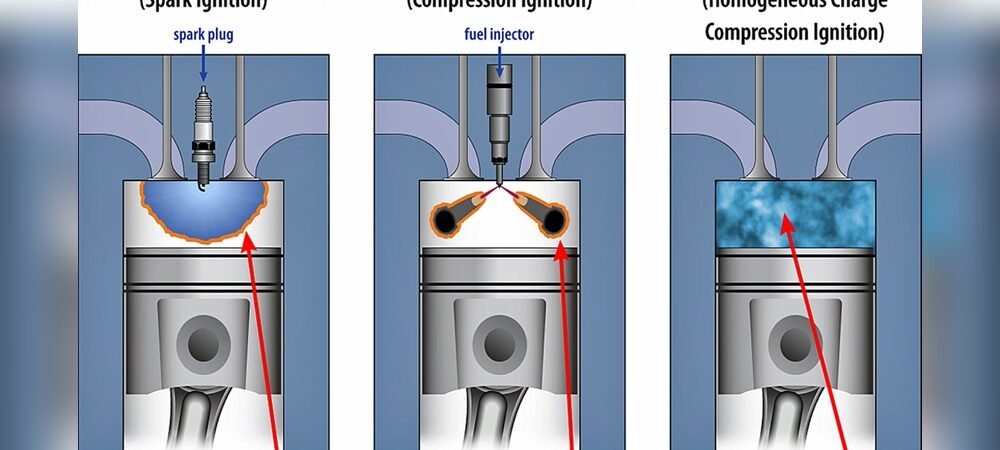 Do Diesel Engines Have Spark Plugs