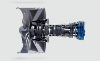 How Does A Turbo Jet Engine Work Best Guide