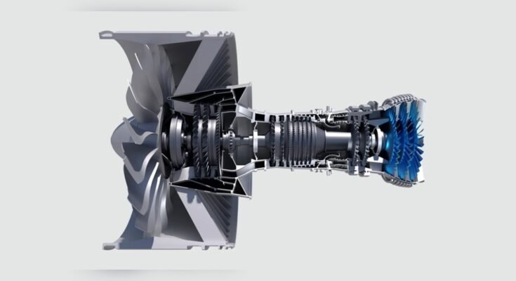 How Does A Turbo Jet Engine Work Best Guide