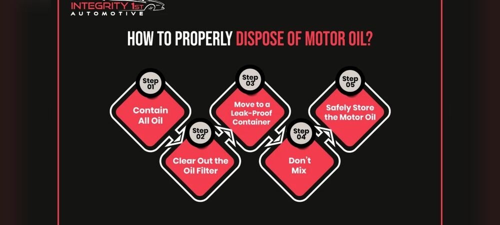 How To Dispose Of Engine Oil Responsibly
