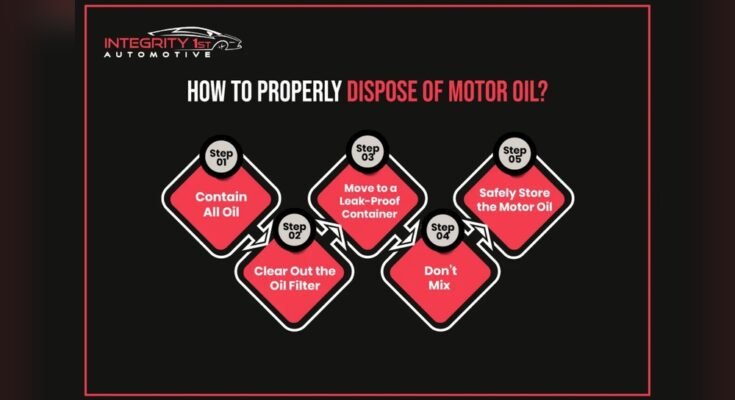 How To Dispose Of Engine Oil Responsibly