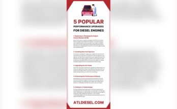 How To Improve Diesel Engine Performance