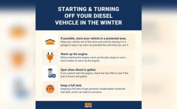 How To Keep Diesel Engine Warm In Winter