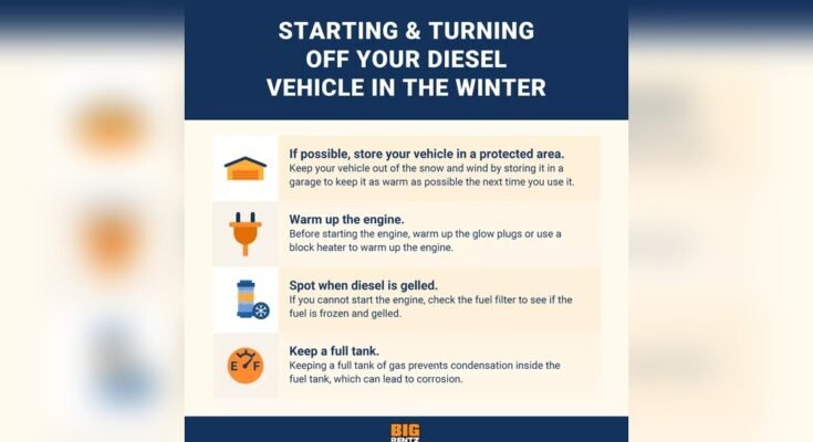 How To Keep Diesel Engine Warm In Winter