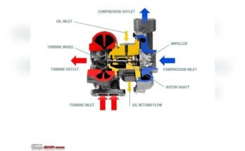 How To Stop Diesel Engine