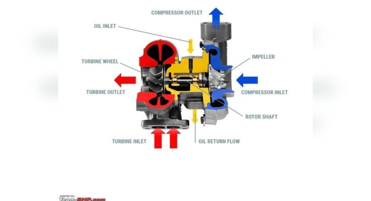 How To Stop Diesel Engine