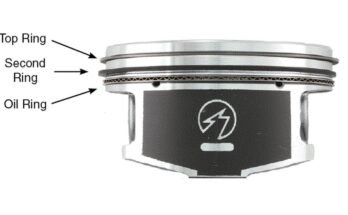 Why Does An Engine Burning Oil