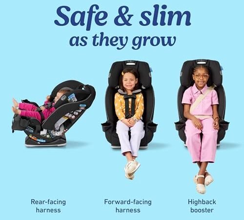 Best Convertible Car Seat For Toddlers