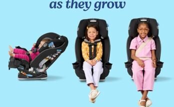 Best Convertible Car Seat For Compact Vehicles