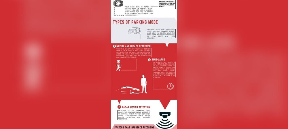 Can Dash Cams Detect Motion