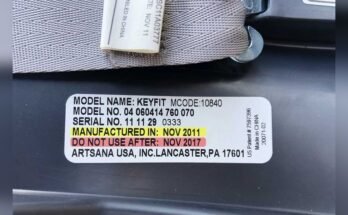 Do Car Seats Expire And How Do I Check the Date?