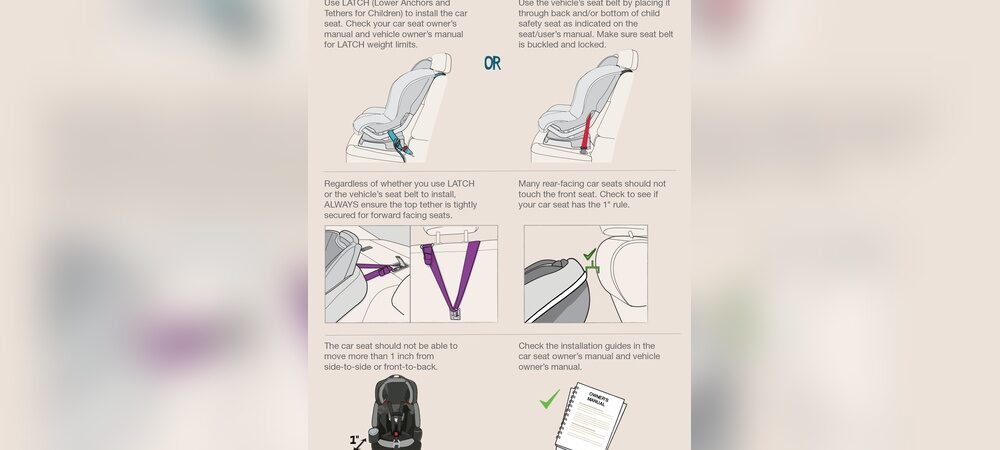 How Do I Install a Car Seat Correctly?