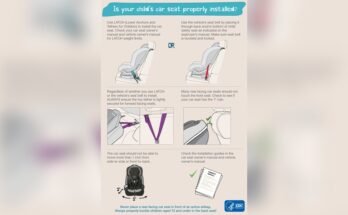 How Do I Install a Car Seat Correctly?