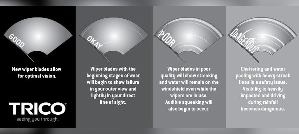 How Often Should I Replace Wiper Blades