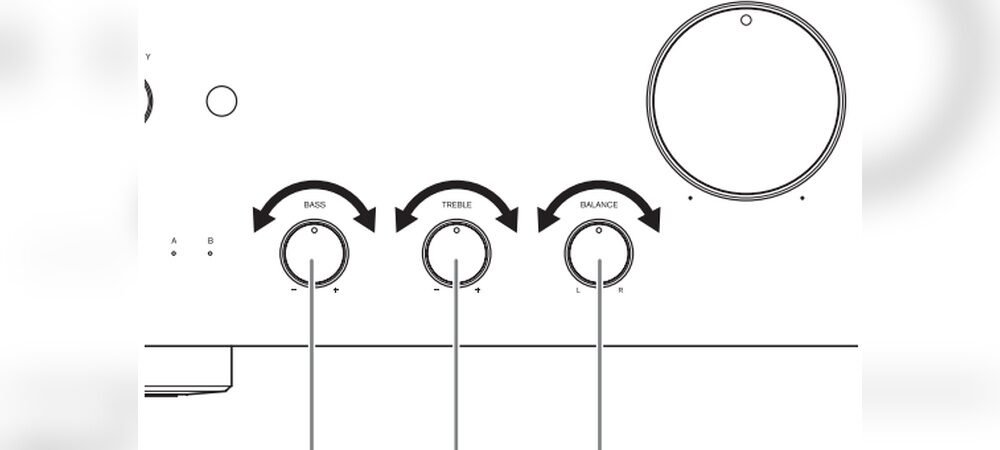 How to Adjust Treble And Bass