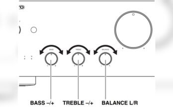 How to Adjust Treble And Bass