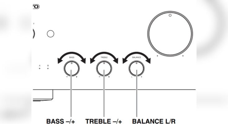 How to Adjust Treble And Bass