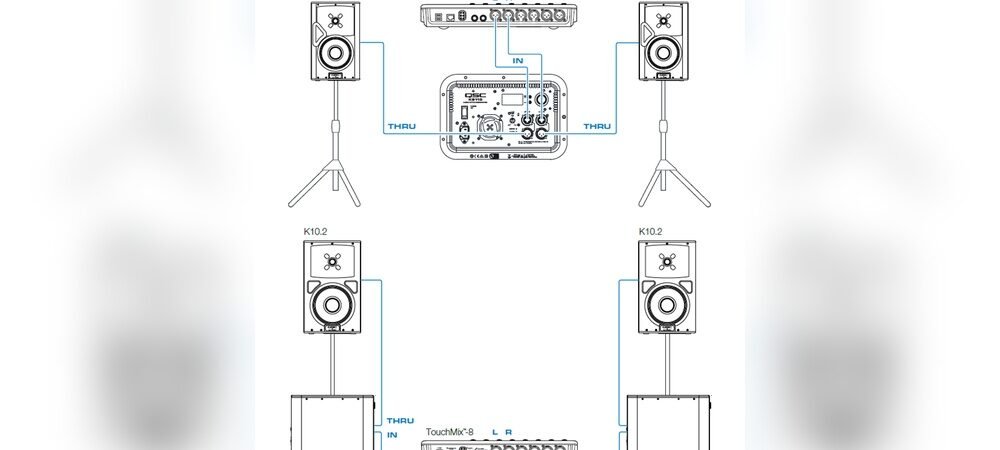 How to Configure Subwoofer Settings