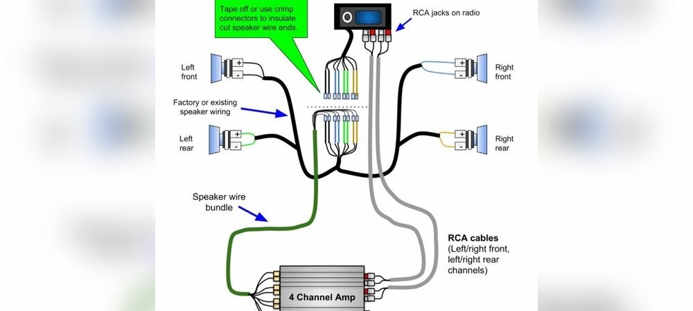 How to Connect Speakers to Car Stereo
