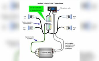 How to Connect Speakers to Car Stereo