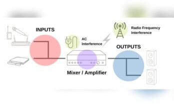 How to Fix Buzzing Noise