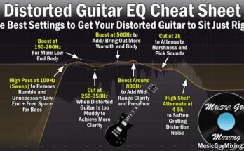 How to Fix Distorted Bass