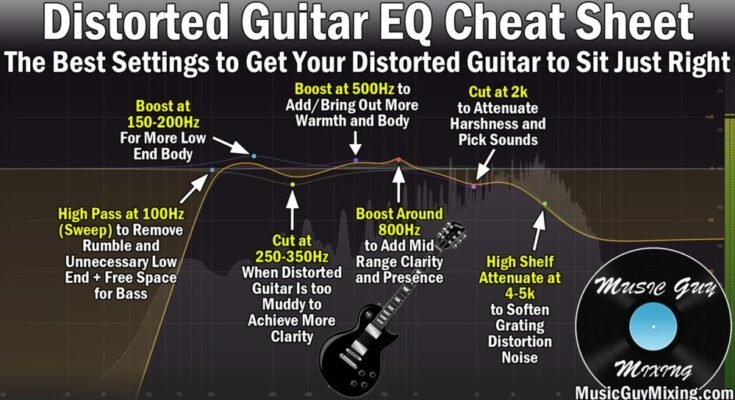 How to Fix Distorted Bass