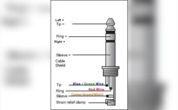 How to Install Stereo With Soldering