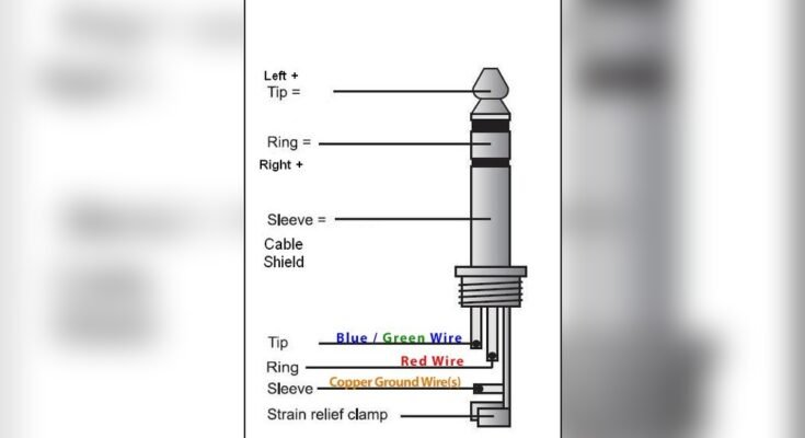 How to Install Stereo With Soldering
