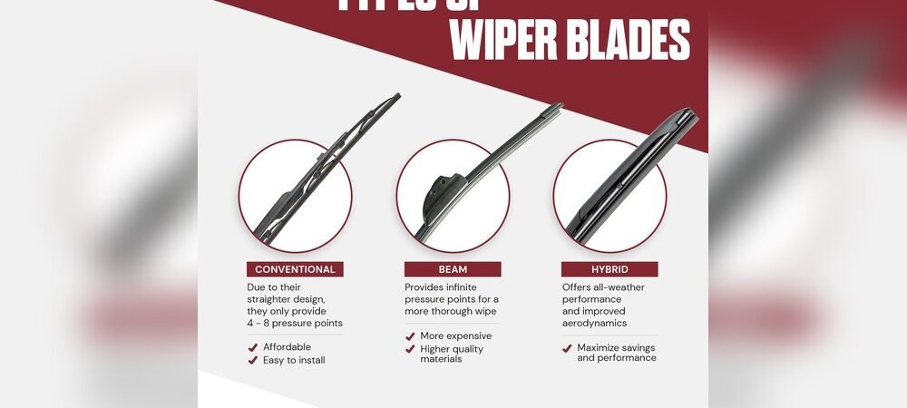 How to Measure Wiper Blade Size