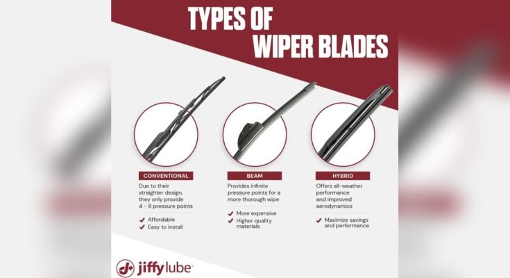 How to Measure Wiper Blade Size