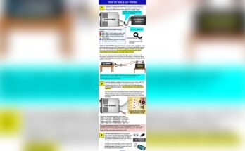 How to Test Car Stereo Wiring