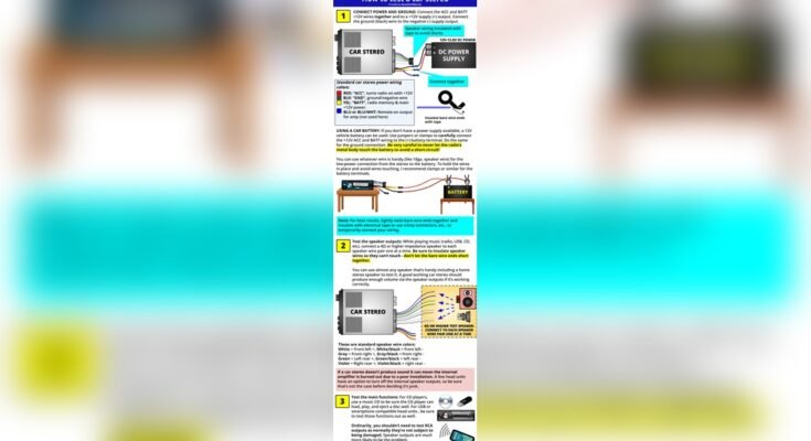 How to Test Car Stereo Wiring