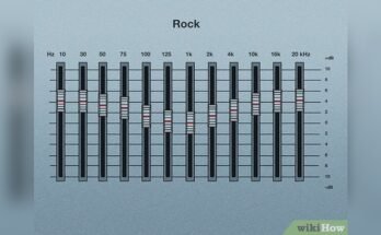 How to Use Eq Presets