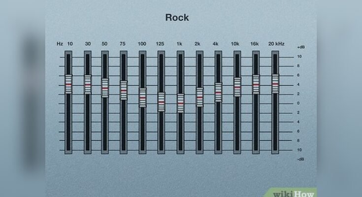 How to Use Eq Presets