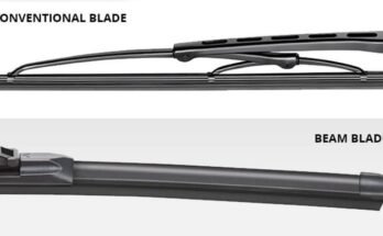 What are Beam Wiper Blades