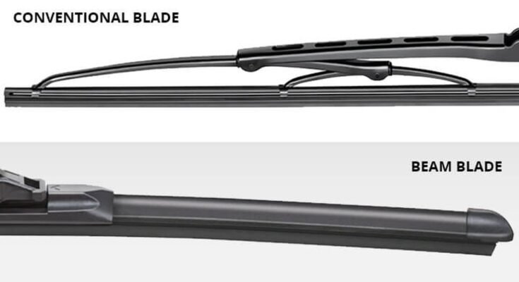 What are Beam Wiper Blades