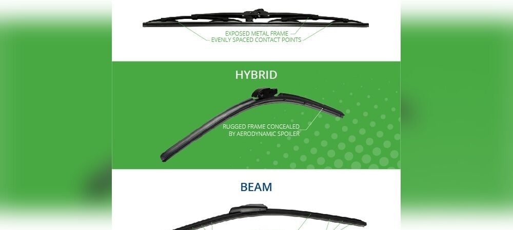 What are Hybrid Wiper Blades