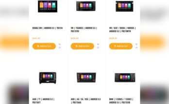 What Car Stereo Fits My Car