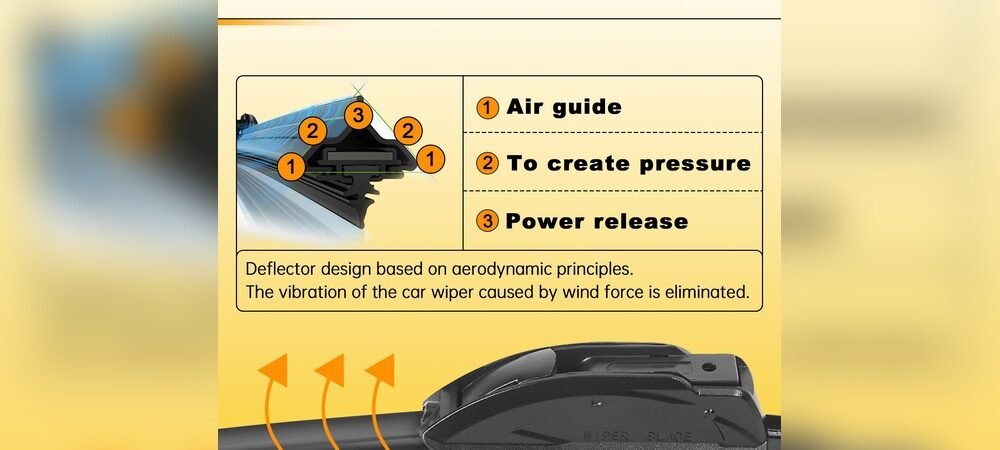 What Causes Wiper Blade Vibration