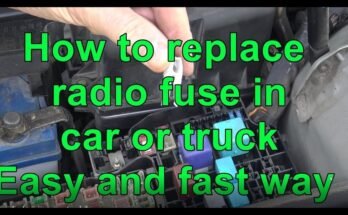 What is a Car Stereo Fuse