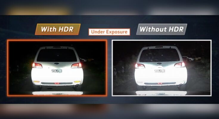What is Hdr in Dash Cams