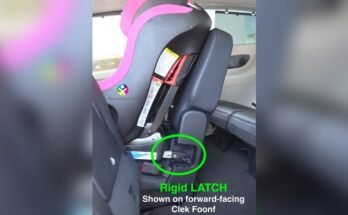 What is Latch And How Does It Work on Car Seats?