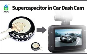 What is Supercapacitor in Dash Cams