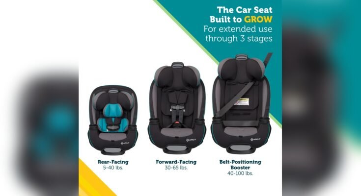 What is the Weight Limit for a Convertible Car Seat?
