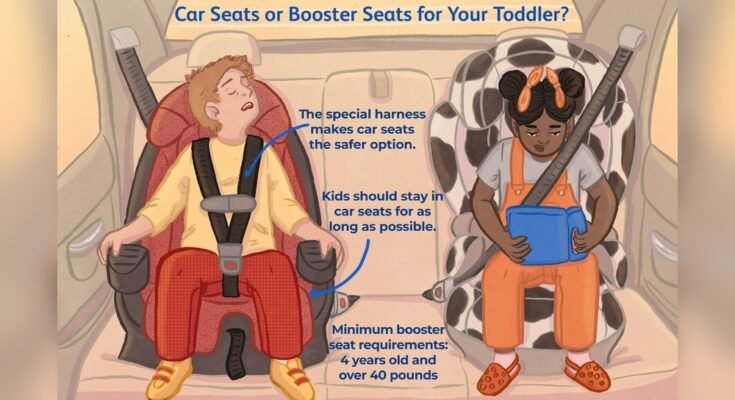 When Should a Child Move to a Booster Car Seat?