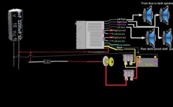 Why Does Car Stereo Turn off When Starting Car