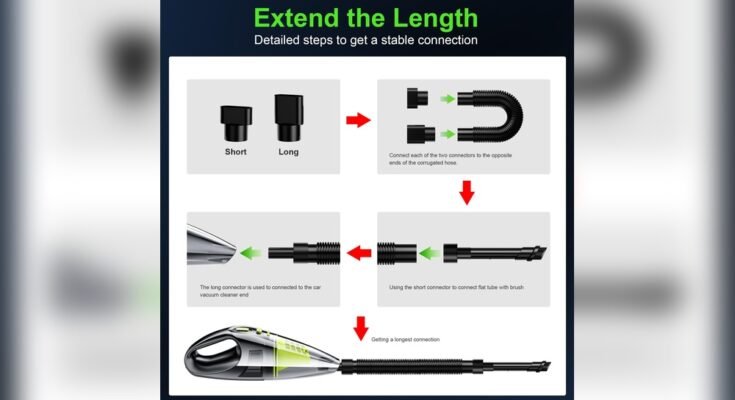 How Powerful Should a Car Vacuum Be