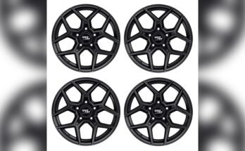 Best Rims For Jeep Wrangler