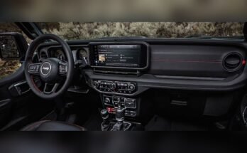 How Much Horsepower Does A 2020 Jeep Wrangler Have